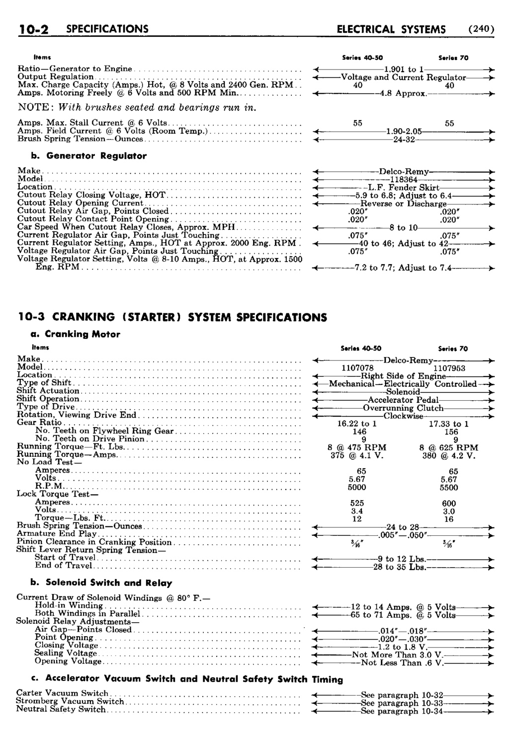 n_11 1950 Buick Shop Manual - Electrical Systems-002-002.jpg